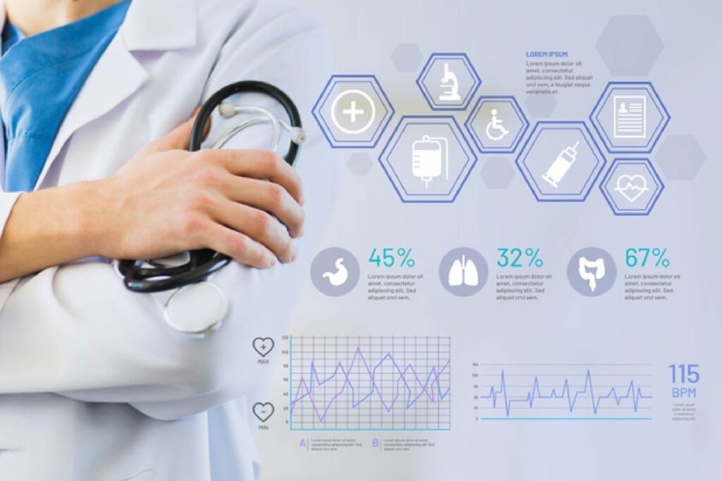 Health Score: Building a Case for One