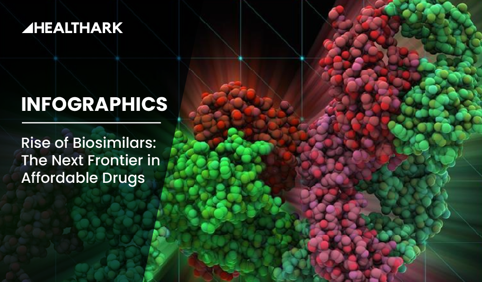 Rise of Biosimilars:  The Next Frontier in  Affordable Drugs