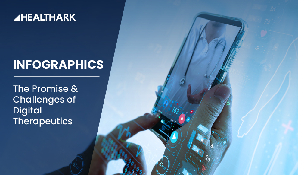 The Promise & Challenges of Digital Therapeutics