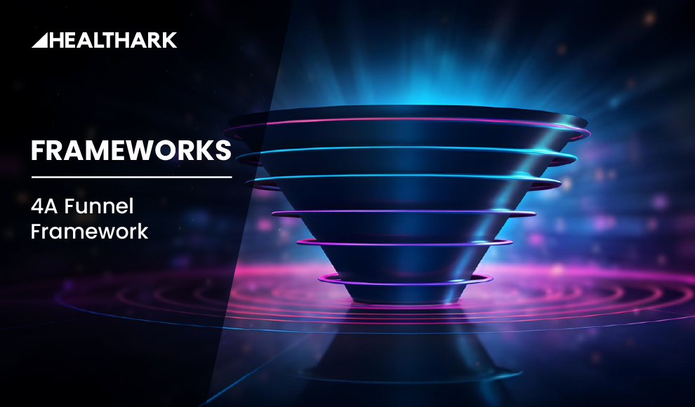 4A Funnel Framework